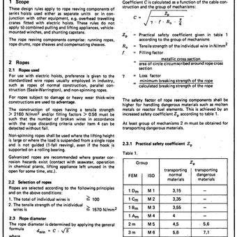 FEM 9.661 - Rules for the Design of Series Lifting Equipment: Dimensions and Design of Rope Reeving Components