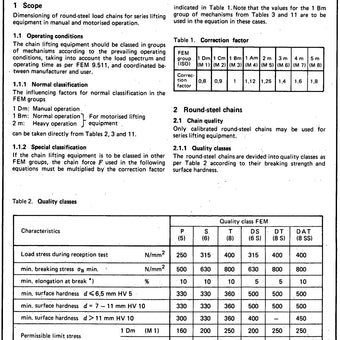 FEM 9.671 - Series Lifting Equipment: Chain qualities, selection criteria and requirements